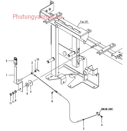 Điều khiển động cơ